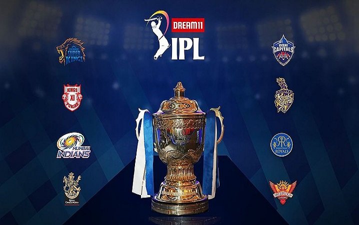 IPL Auction