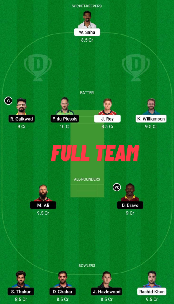 SRH vs CSK