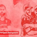 RCB at IPL2021