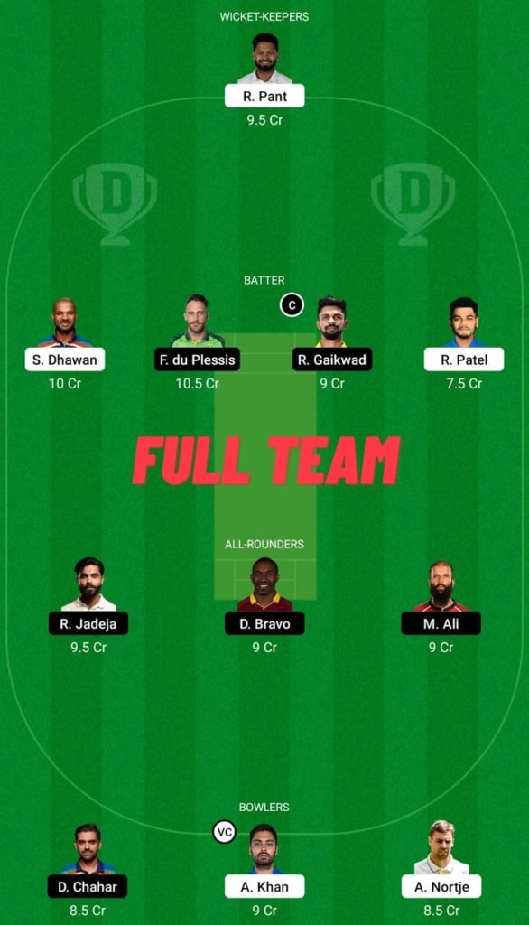 DC vs CSK