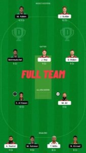 ENGvsBAN