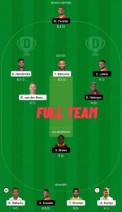 SAvsWI
