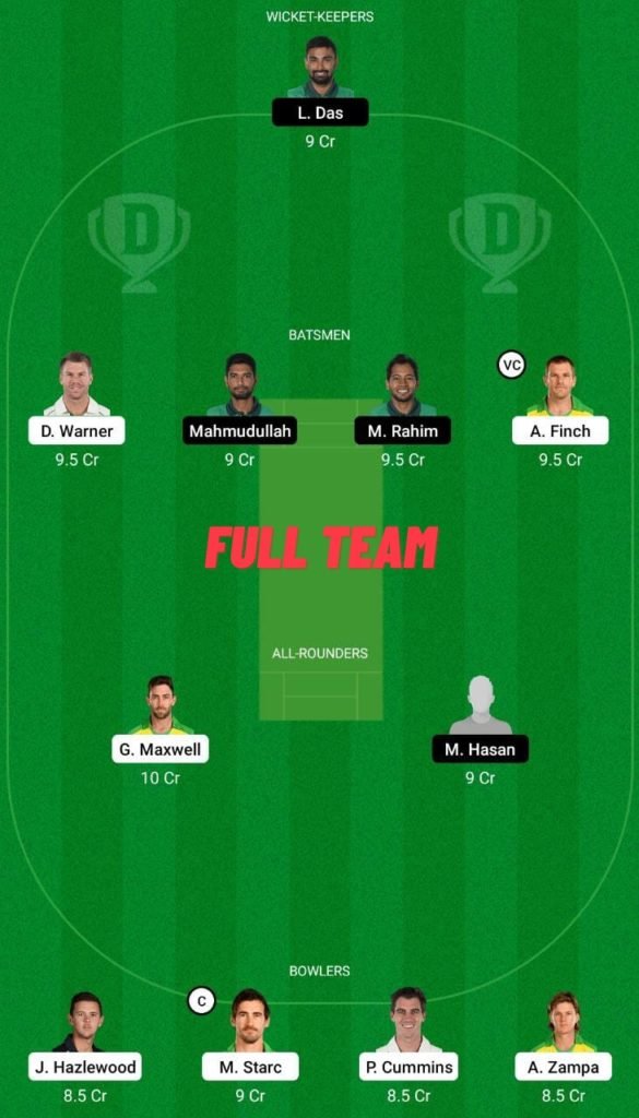 AUS vs BAN