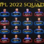 Rajasthan Royals