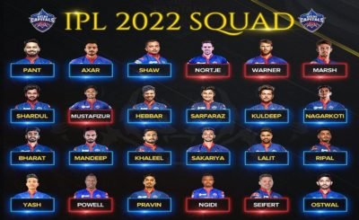 Rajasthan Royals