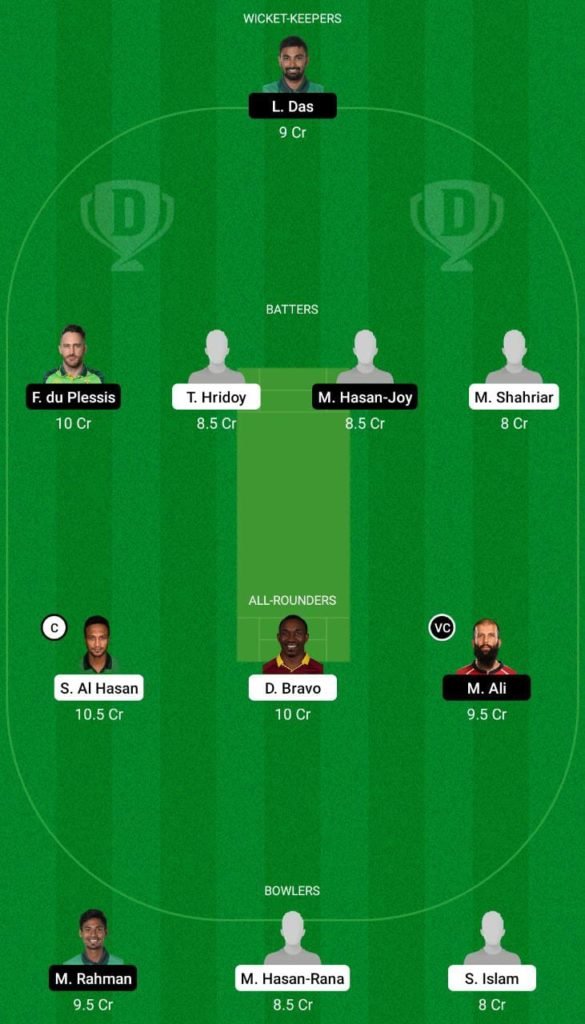 BPL 22 Qualifier