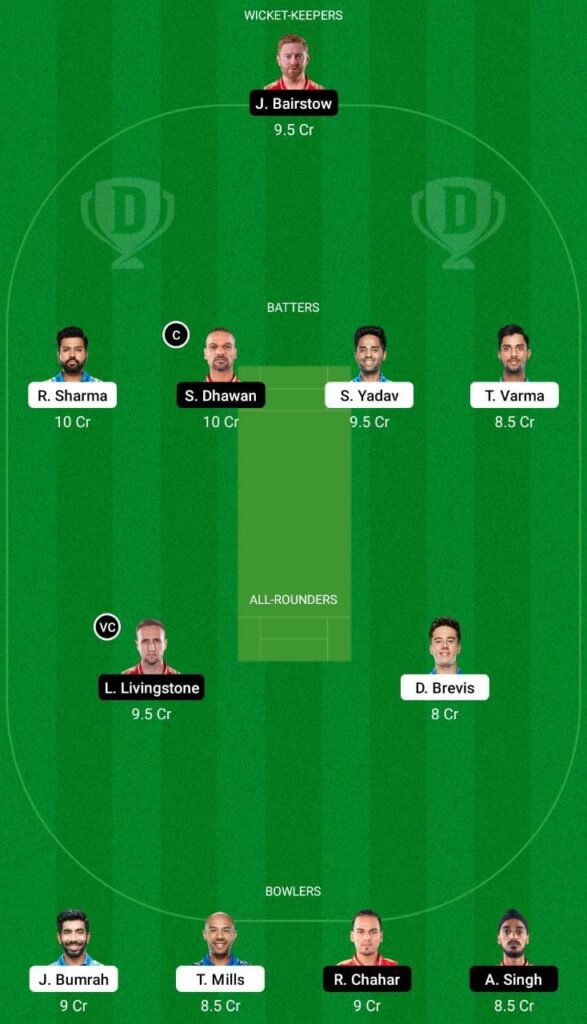 MI vs PBKS Dream11