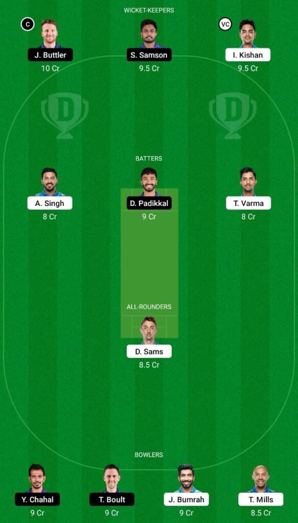 MI vs RR Dream11