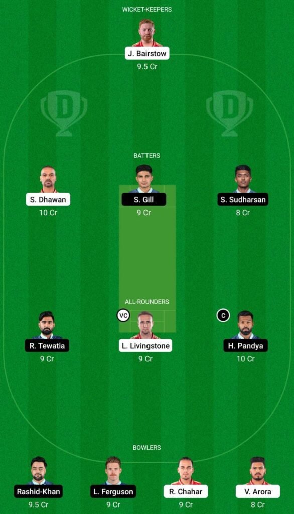 PBSK vs GT Dream11