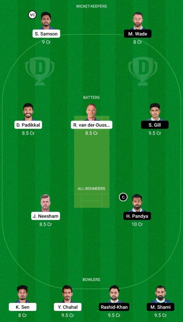 RR vs GT Dream11