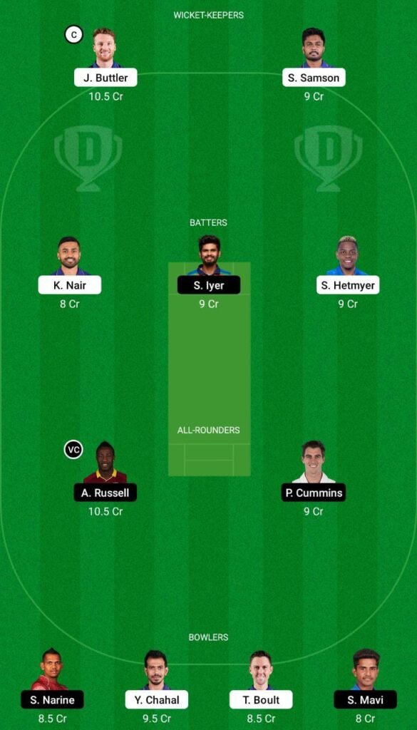 RR vs KKR Dream11