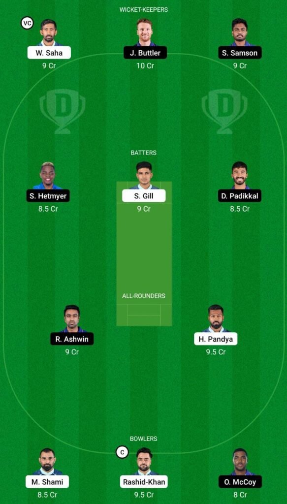 GT vs RR Dream11