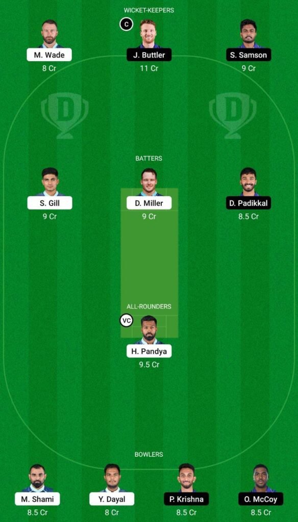 RR vs GT Dream11