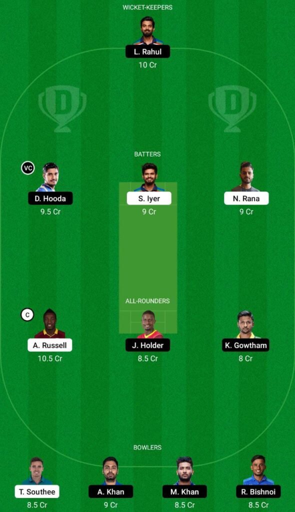 KKR vs LSG Dream11