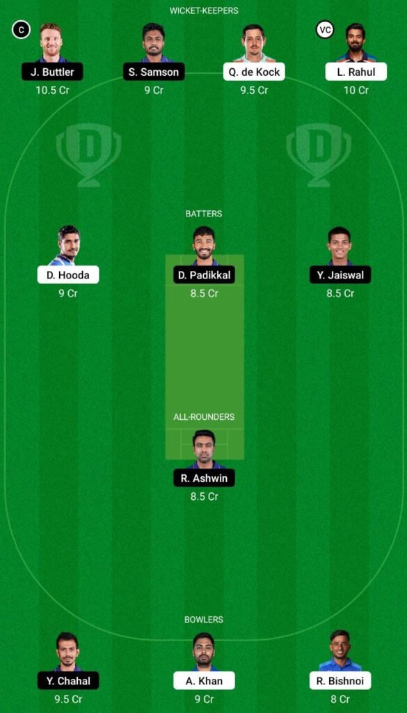 LSG vs RR Dream11
