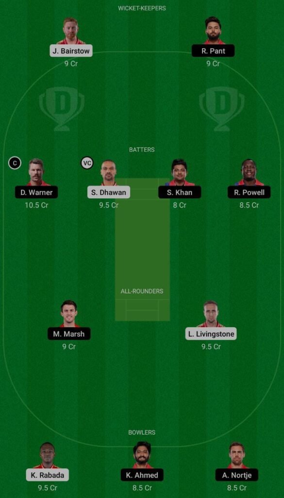 PBKS vs DC Dream11