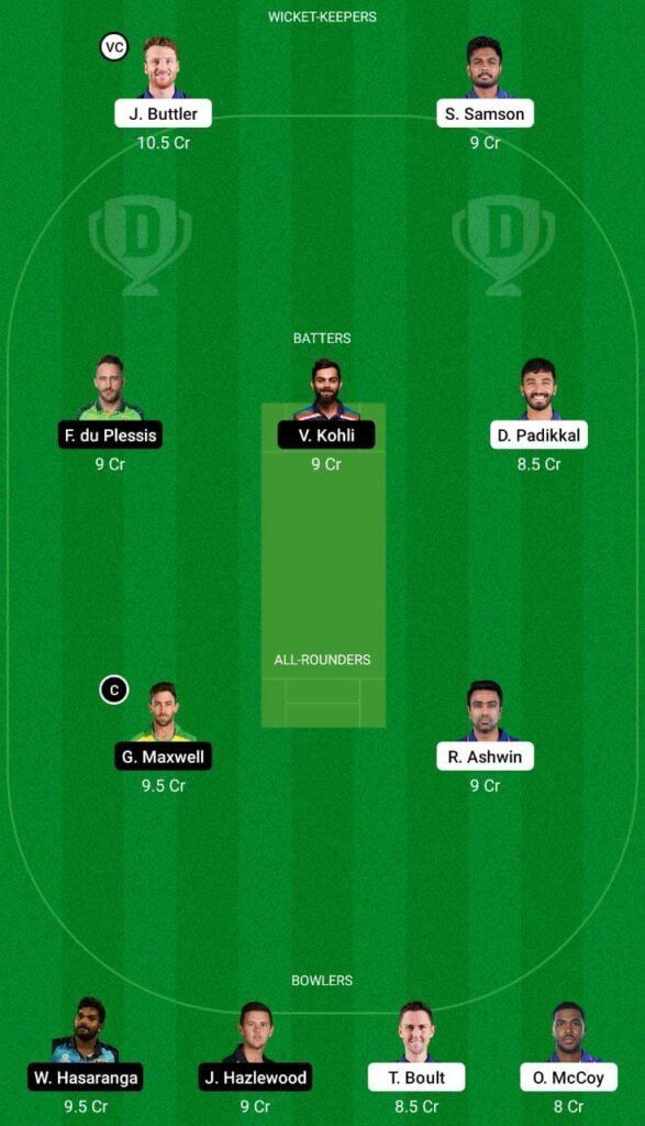 RR vs RCB Dream11